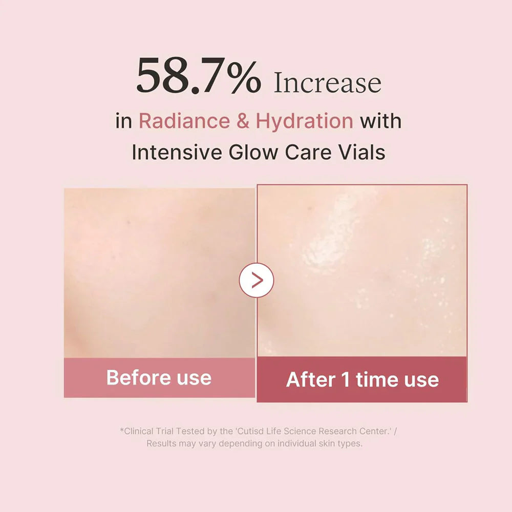 Medicube PDRN Pink One Day Serum - 10x1.5ml